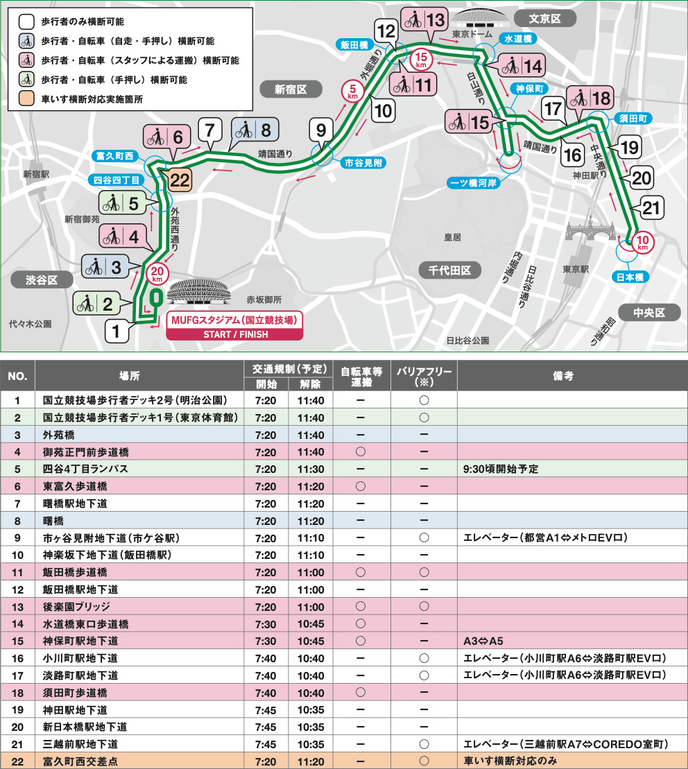 bicyclemap_2026